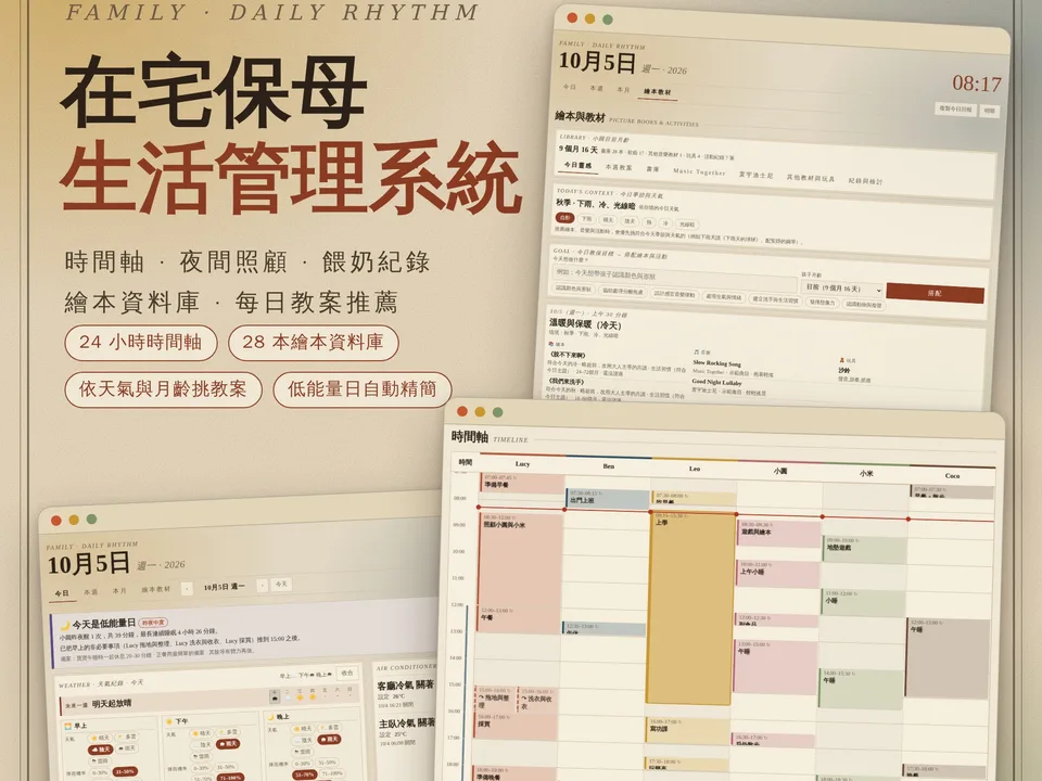 在宅保母生活管理系統的介紹圖:標題與功能列表,旁邊是時間軸與每日紀錄的畫面