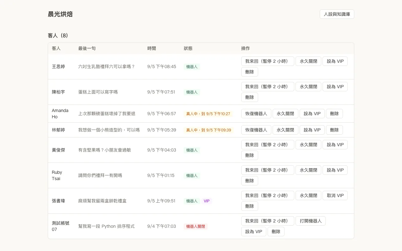 客人列表與狀態控制功能畫面