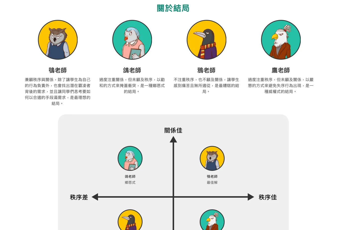 反霸凌教育網站