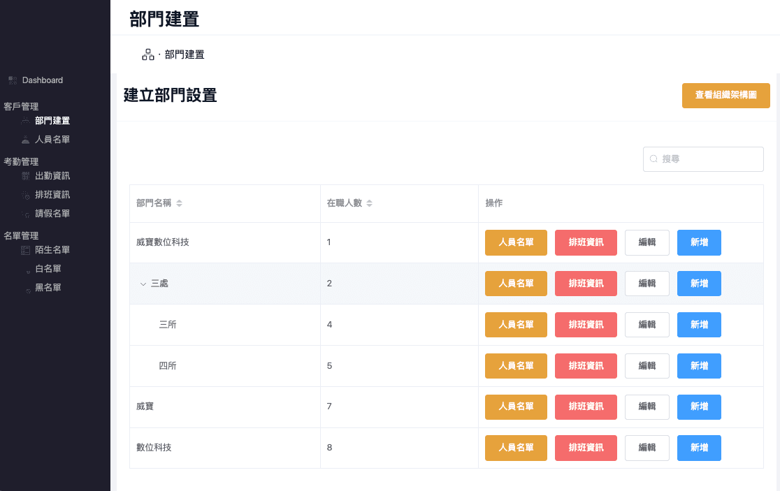 威寶數位 出勤管理系統