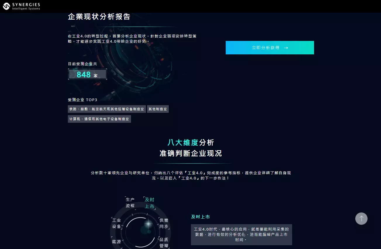 數據分析機器人網站