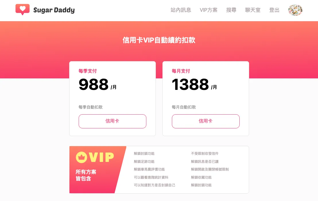 Sugar Daddy 包養網站
