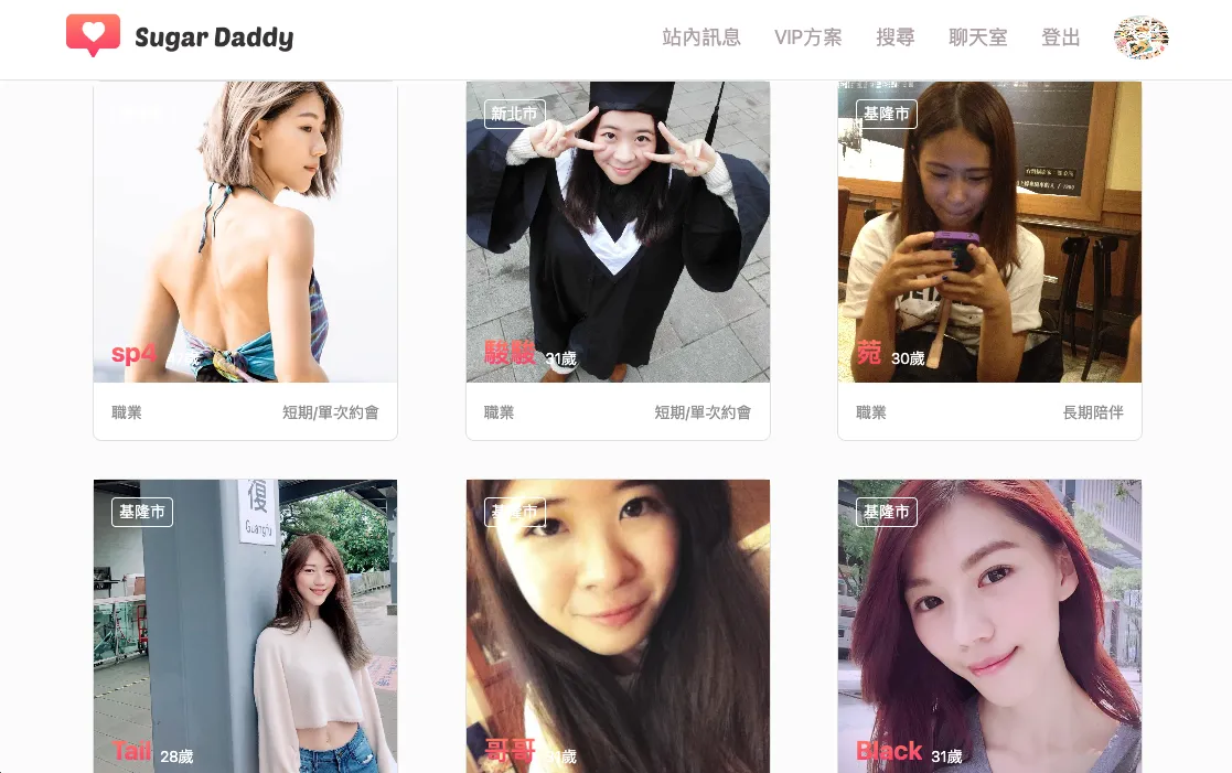 Sugar Daddy 包養網站