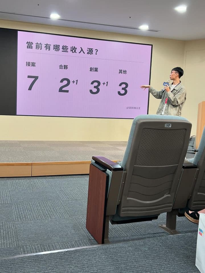 演講投影片:當前有哪些收入源?接案 7、合夥 2⁺¹、創業 3⁺¹